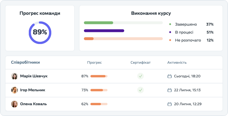 alt_admin_mobile_interface
